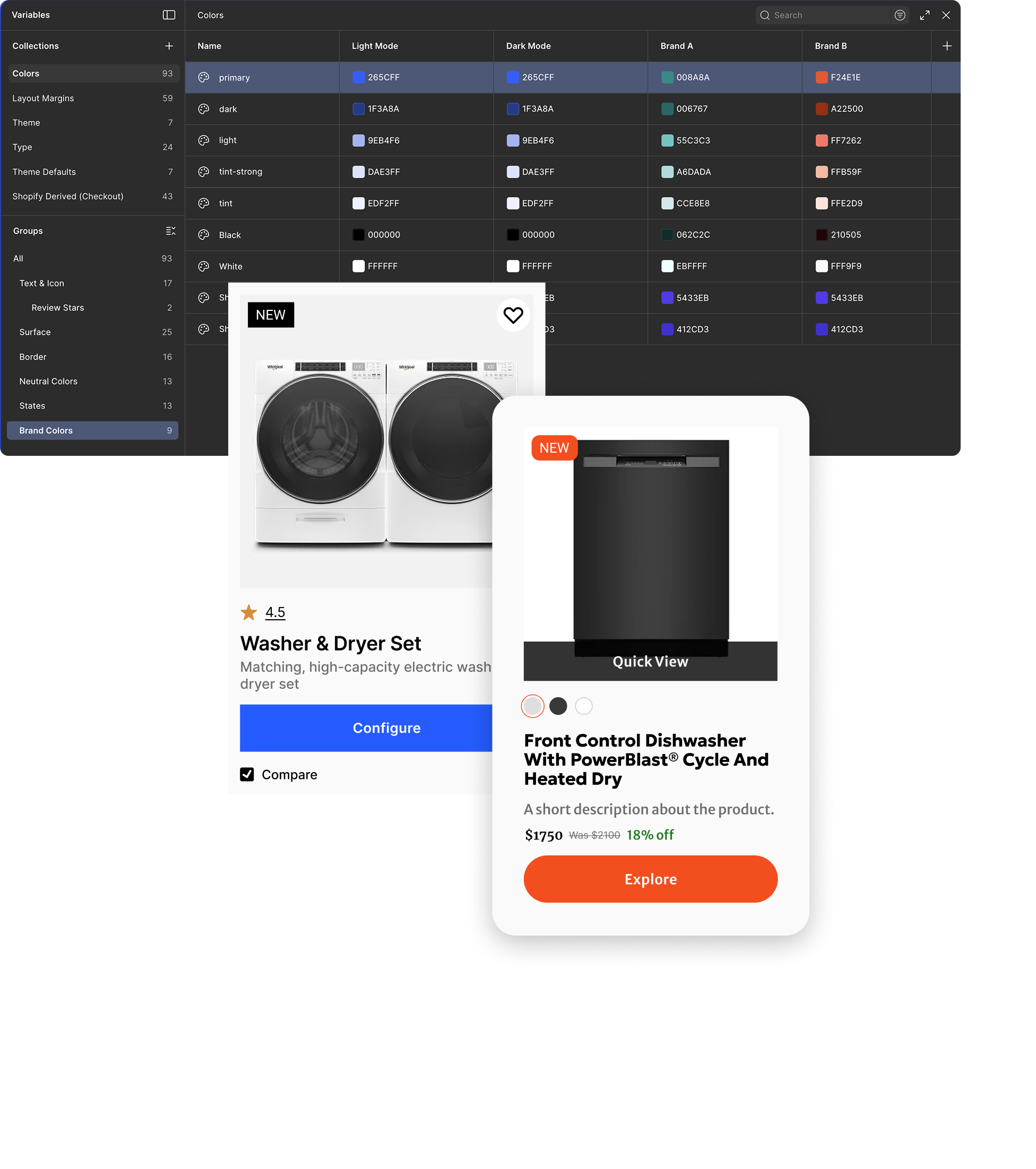 ShopFront variables and brand cards